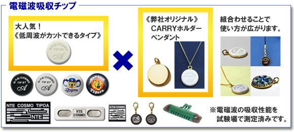 電磁波吸収チップ コスモチップ シリーズ