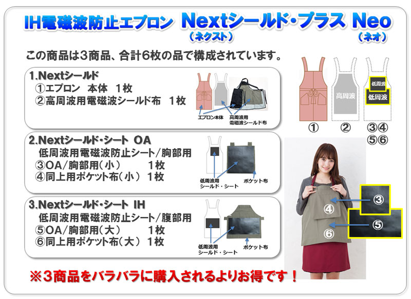 商品構成